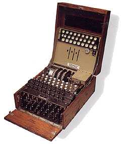 German ENIGMA encryption machine.