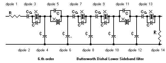 dishal4.jpg (17672 bytes)