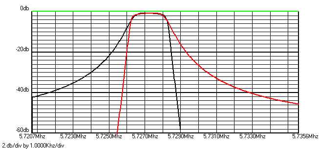 dishal6.jpg (42643 bytes)
