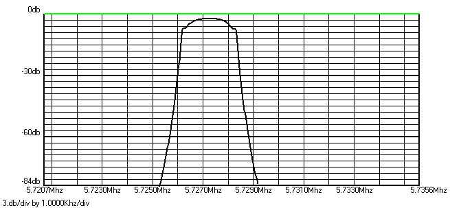 dishal7.jpg (40231 bytes)