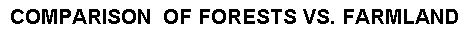 Comparison Forest vs Farmland