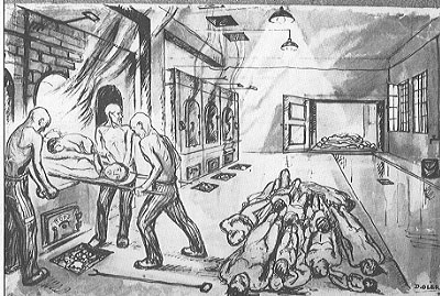 Birkenau Crematoria - An Inmate's Drawing