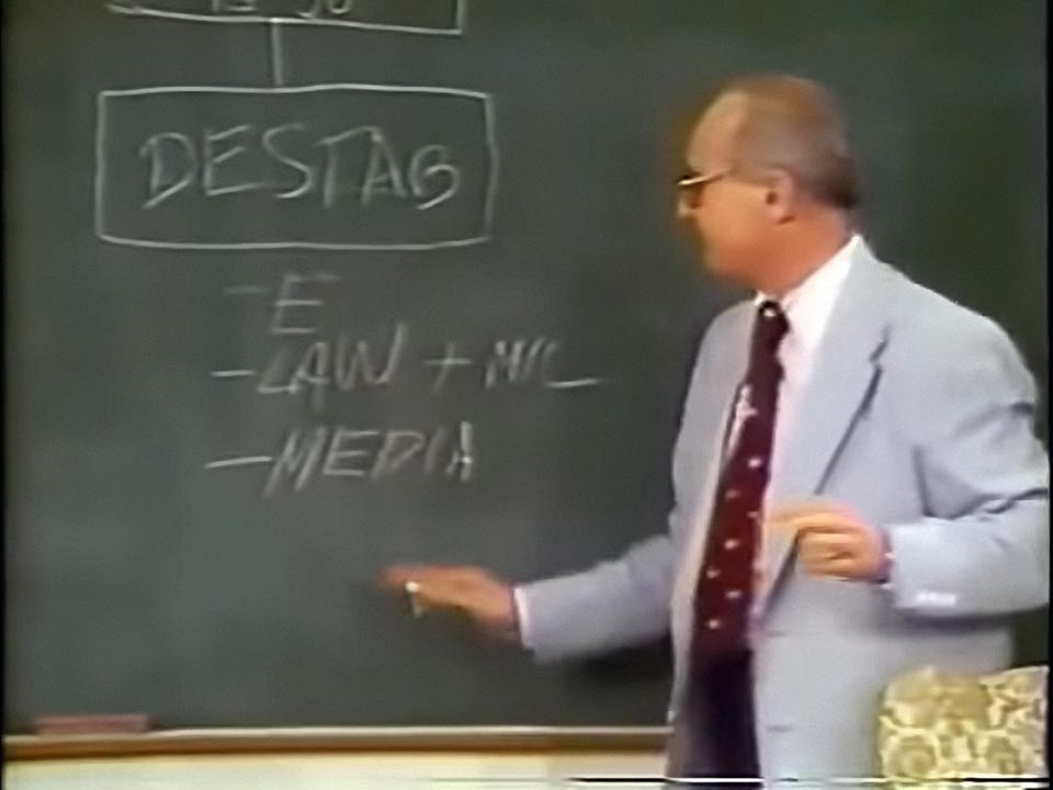 Bezmenov showing the destabilization process