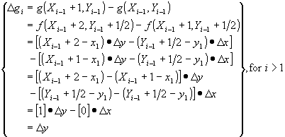 Very complicated equation