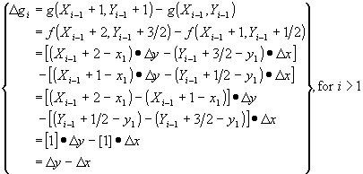 Very complicated equation