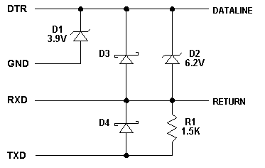 Figure 8: Inductive generated voltage spikes