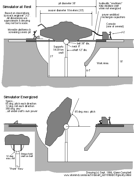 Simulator Schematic Drawing