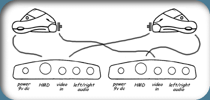 [ Dual-mode Configuration Wiring Diagram ]