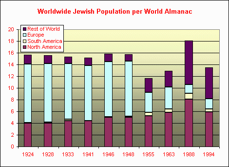 holocaust1.gif (11359 bytes)