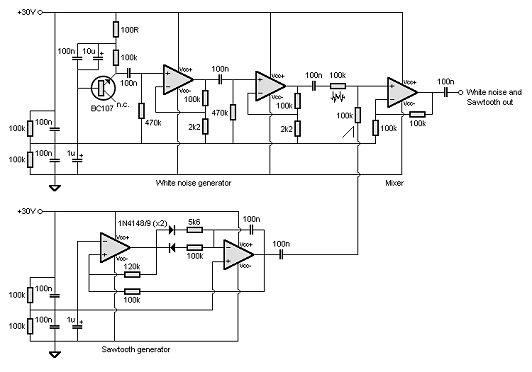 FM jammer: sawtooth and white-noise signal generator schematic