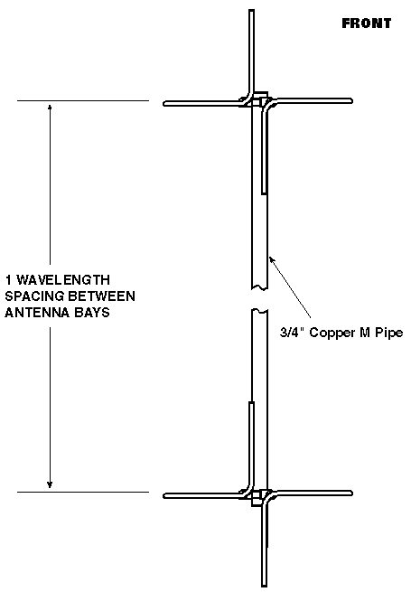 CP Antenna Front