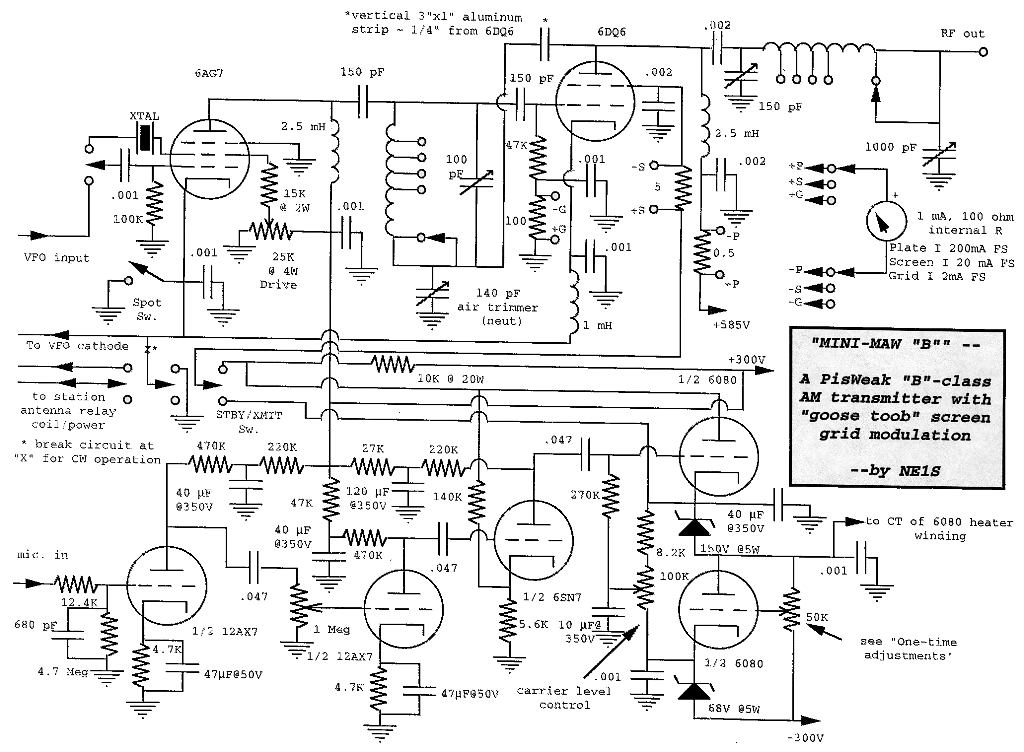 ne1stx.gif (114266 bytes)