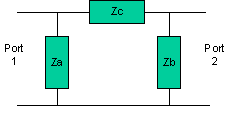 pi network