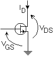 fet