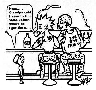 Values