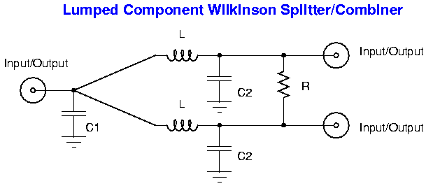 [wilkinson]