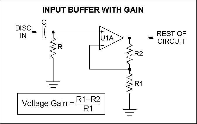Input Buffer with gain