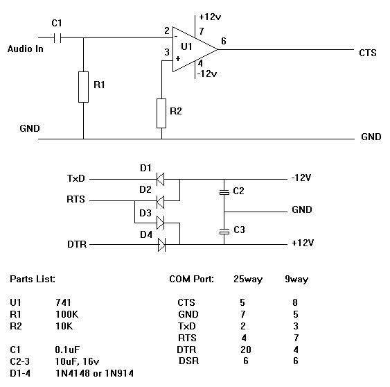 2 Level FSK interface schematic