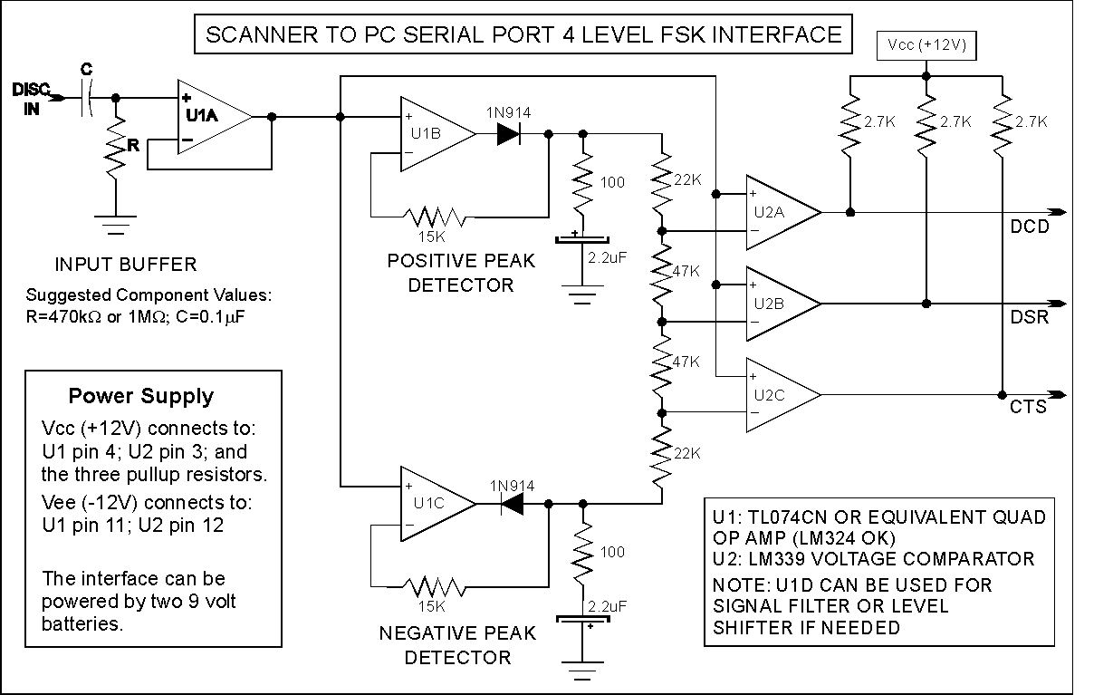 4 Level FSK interface schematic