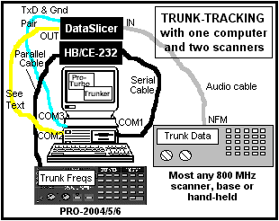 pc1scan2.gif (8800 bytes)