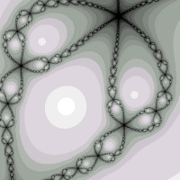 Newton Rhapson Fraktal